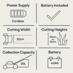 18V NMLM18-Li Cordless 18V Rotary Lawnmower -Hozelock Shop 18v nmlm18 li cordless 18v rotary lawnmower5059340239736 01t EN bq
