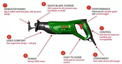Bosch 710W 240V Corded Reciprocating Saw PSA700E 9 Bosch 710W 240V Corded Reciprocating Saw PSA700E - Image 7