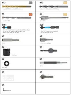 Erbauer 113 Piece Multi-purpose Drill Bit Set 9 Erbauer 113 Piece Multi-purpose Drill Bit Set -Hozelock Shop erbauer 113 piece multi purpose drill bit set5059340334271 07c