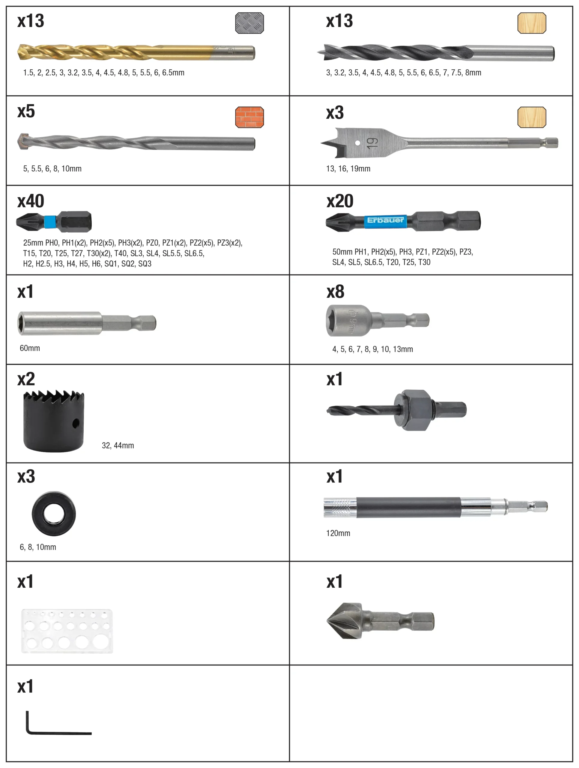 Erbauer 113 Piece Multi-purpose Drill Bit Set 6 Erbauer 113 Piece Multi-purpose Drill Bit Set - Image 4