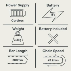 Erbauer ECSG18-Li 18V Cordless 300mm Chainsaw 24 Erbauer ECSG18-Li 18V Cordless 300mm Chainsaw -Hozelock Shop erbauer ecsg18 li 18v cordless 300mm chainsaw5059340463117 03t