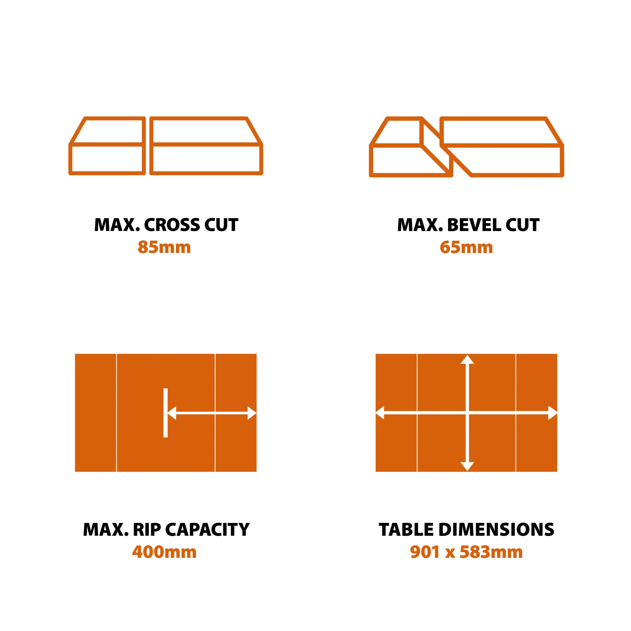 Evolution 1500W 240V 255mm Corded Table Saw R255MTS 19 Evolution 1500W 240V 255mm Corded Table Saw R255MTS - Image 17