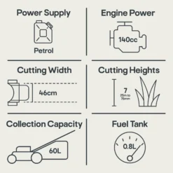 Mac Allister MLMP550SP46-M&S 140cc Petrol Rotary Lawnmower -Hozelock Shop mac allister mlmp550sp46 m s 140cc petrol rotary lawnmower5059340124506 01t EN bq