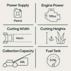 Mountfield HP185 139cc Petrol Rotary Lawnmower 25 Mountfield HP185 139cc Petrol Rotary Lawnmower -Hozelock Shop mountfield hp185 139cc petrol rotary lawnmower8008984856325 01t EN bq
