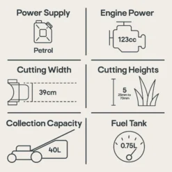 Mountfield SP164 123cc Petrol Lawnmower 7 Mountfield SP164 123cc Petrol Lawnmower -Hozelock Shop mountfield sp164 123cc petrol lawnmower8008984817982 01t EN bq