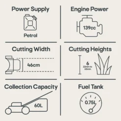 Mountfield SP185 139cc Petrol Rotary Lawnmower -Hozelock Shop mountfield sp185 139cc petrol rotary lawnmower8008984856332 01t EN bq