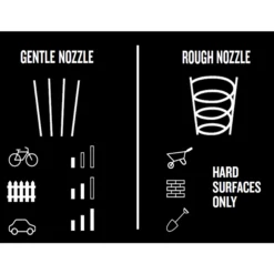 Nilfisk C140 Corded Pressure Washer 1.8kW Core 140-6 Power Control P 128471307 -Hozelock Shop nilfisk c140 corded pressure washer 1 8kw core 140 6 power control p 1284713075715492235865 45c bq